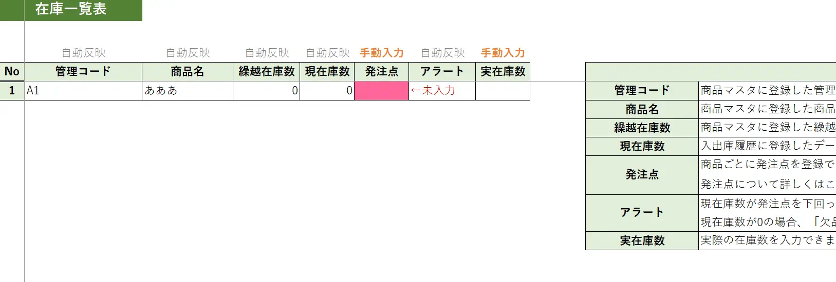 転記・計算ミスを防ぐ！今から使える在庫管理ツール 