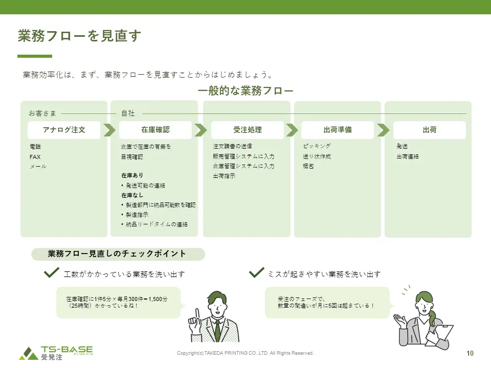 目指せ効率化！アナログな受発注業務の負担解決法 