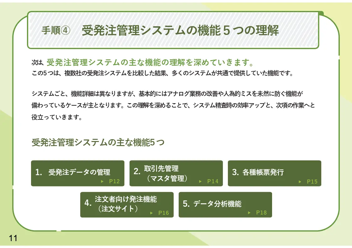 自社にとって最適な受発注システムを選定する7つの手順 